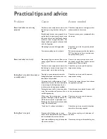 Preview for 26 page of Electrolux EKE 5160 Instruction Book