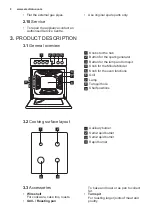 Preview for 8 page of Electrolux EKG51105OX User Manual