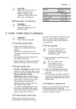 Preview for 11 page of Electrolux EKG51105OX User Manual