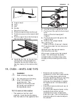 Preview for 15 page of Electrolux EKG51105OX User Manual