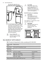 Preview for 24 page of Electrolux EKG51105OX User Manual