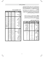 Preview for 21 page of Electrolux EKM 101199 X Instruction Booklet