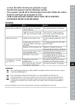 Preview for 89 page of Electrolux EKM3700 Instruction Book