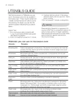 Preview for 6 page of Electrolux EMS2540X Instruction Manual