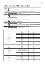 Preview for 15 page of Electrolux EMS2540X Instruction Manual