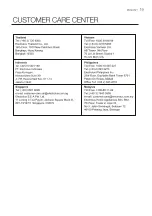 Preview for 19 page of Electrolux EMS2540X Instruction Manual