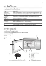 Preview for 26 page of Electrolux EMS2540X Instruction Manual