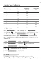 Preview for 32 page of Electrolux EMS2540X Instruction Manual