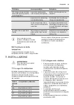 Preview for 43 page of Electrolux EN3350MOX User Manual