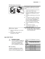 Preview for 17 page of Electrolux EN3601AOW User Manual