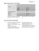 Preview for 23 page of Electrolux EN3601AOW User Manual