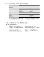 Preview for 68 page of Electrolux EN3601AOW User Manual