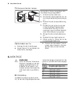 Preview for 84 page of Electrolux EN3601AOW User Manual