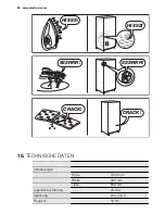 Preview for 90 page of Electrolux EN3601AOW User Manual