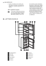 Preview for 50 page of Electrolux EN3601AOX User Manual