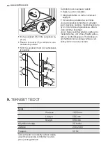 Preview for 60 page of Electrolux EN3601AOX User Manual