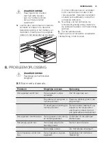 Preview for 13 page of Electrolux EN3611OOW User Manual