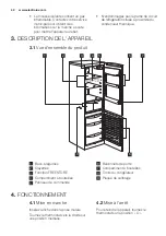 Preview for 42 page of Electrolux EN3611OOW User Manual