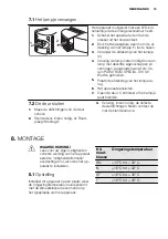 Preview for 15 page of Electrolux EN3614AOW User Manual