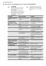 Preview for 52 page of Electrolux EN3614AOW User Manual