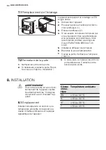 Preview for 54 page of Electrolux EN3614AOW User Manual