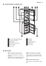 Preview for 65 page of Electrolux EN3614AOW User Manual