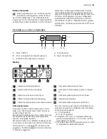 Preview for 15 page of Electrolux ENA34733X User Manual