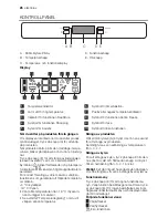 Preview for 26 page of Electrolux ENA34733X User Manual