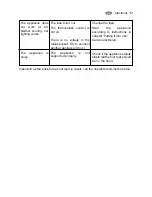 Preview for 17 page of Electrolux ENB 34000W User Manual