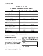 Preview for 24 page of Electrolux ENB 34000W User Manual