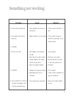 Preview for 12 page of Electrolux ENB3660 Instruction Book