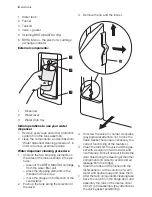 Preview for 8 page of Electrolux END42396X User Manual