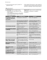 Preview for 14 page of Electrolux END42396X User Manual