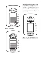 Preview for 29 page of Electrolux END42396X User Manual