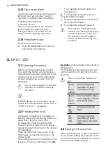 Preview for 24 page of Electrolux ENG2913AOW User Manual