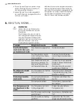 Preview for 48 page of Electrolux ENG2913AOW User Manual