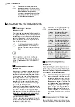 Preview for 60 page of Electrolux ENG2913AOW User Manual