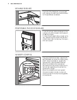 Preview for 8 page of Electrolux ENN2801AOW User Manual