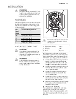 Preview for 15 page of Electrolux ENN2801AOW User Manual