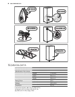 Preview for 24 page of Electrolux ENN2801AOW User Manual