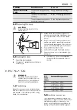 Preview for 13 page of Electrolux ENN2812BOW User Manual