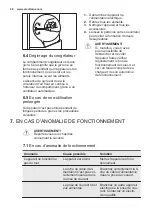 Preview for 28 page of Electrolux ENN2841AOW User Manual