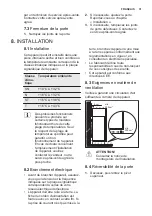 Preview for 31 page of Electrolux ENN2841AOW User Manual