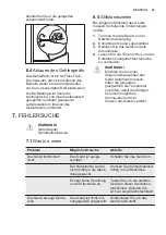 Preview for 47 page of Electrolux ENN2841AOW User Manual