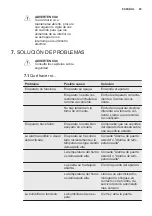 Preview for 85 page of Electrolux ENN2841AOW User Manual