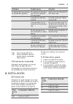 Preview for 87 page of Electrolux ENN2841AOW User Manual