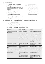 Preview for 26 page of Electrolux ENN2851AOW User Manual