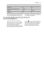 Preview for 31 page of Electrolux ENN2851AOW User Manual