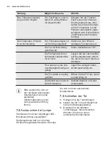 Preview for 44 page of Electrolux ENN2851AOW User Manual