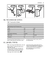 Preview for 47 page of Electrolux ENN2851AOW User Manual